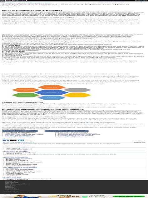 Definition, Importance, Types, Components & Example .